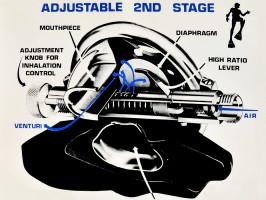 Scubapro 2sn Stage