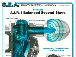 Scubapro A.I.R. I Balanced Second Stage