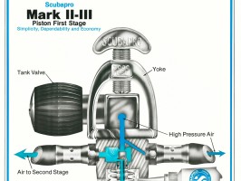 Scubapro Mark II-III Piston First Stage 