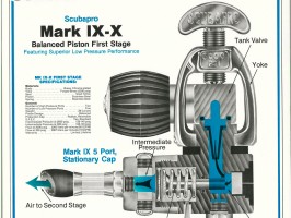 Scubapro Mark IX-X Balanced Piston First Stage