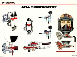 INTERSPIRO AGA SPIROMATIC