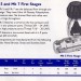 Sea Hornet SCUBA Regulator Manual.