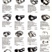 Katalog potápěčské americké firmy U.S.Divers Co z roku 1970.