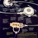 Katalog potápěčské americké firmy U.S.Divers Co z roku 1970.