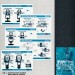 Katalog americké potápěčské firmy Dacor z roku 1973.