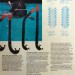 Katalog americké potápěčské firmy Dacor z roku 1978.