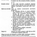 Záruční list automatiky Triton H č. 8211