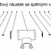 Náhradní díly náustku.