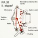 Schéma II. stupně vzduchového dýchacího přístroje PA 37 s popisem jednotlivých částí.
