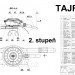 Schéma II. stupně automatiky Tajfun s popisem jednotlivých částí.