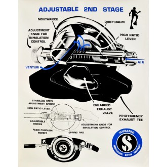 ScubaPro 2sn Stage