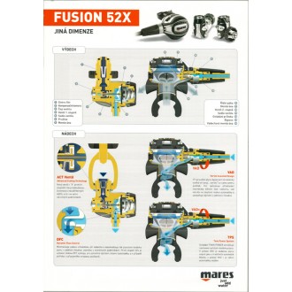Plakát Mares Fusion 52X 54x42 cm