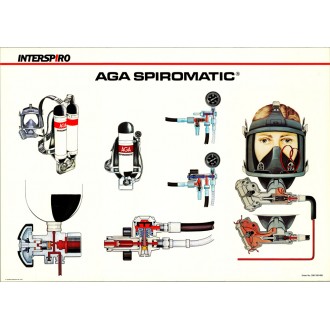 PLAKÁT INTERSPIRO AGA SPIROMATIC 84x59,5 cm